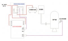 達(dá)信變頻器在節(jié)能永磁電