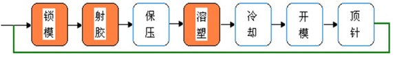 6810應(yīng)用1.jpg